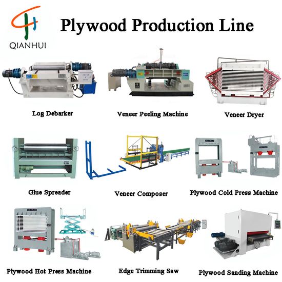 Plywood  Line machinery insight