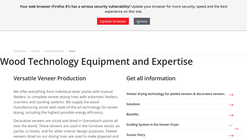 Veneer Drying Technology factory